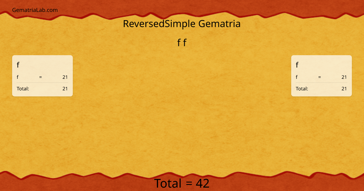f f in reversedSimple Gematria